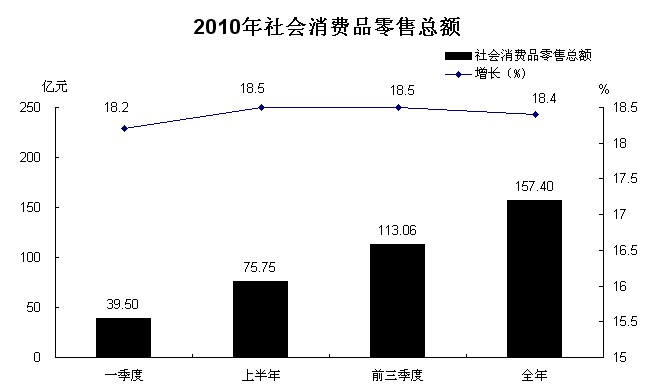 山西果蔬批发：从产地到餐桌的供应链价值与选品指南